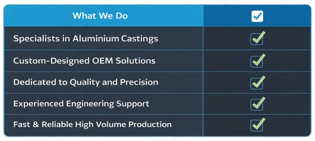 OEM Castings
